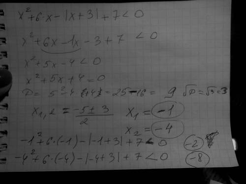 X^2+6*x-|x+3|+7< 0 решить неравенство.