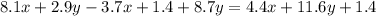 8.1x+2.9y-3.7x+1.4+8.7y=4.4x+11.6y+1.4