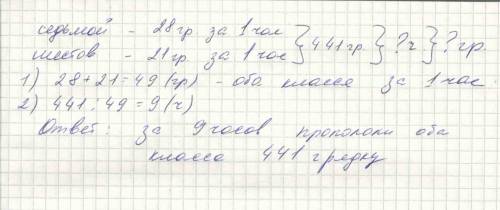 Ученики 6-ого и 7-ого классов пропололи 441 грядку, работая вместе. учащиеся 7-ого класса пропалывал