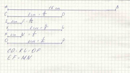 Начерти отрезок ав длиной16см. начертите отрезок2/4этого отрезка,2/16; 4/8; 1/8; 1/2. какие из этих