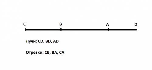 Постройте.луч.cd.и.отметь.на.нём.а.и.в,чтобы.точка.в.находилась.между.точками.с.иа. проверь.свою.раб