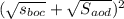 ( \sqrt{s_{boc}} + \sqrt{S_{aod}} ) ^{2}