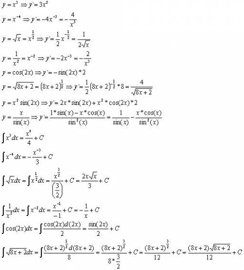 Нужно найти производные: 1. x^2*sin(2x) 2. x/sin(x)