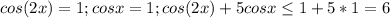 cos(2x)=1; cos x=1; cos(2x)+5cosx \leq 1+5*1=6