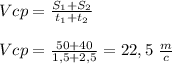 Vcp=\frac{S_1+S_2}{t_1+t_2}&#10;\\\\Vcp=\frac{50+40}{1,5+2,5}=22,5\ \frac{m}{c}