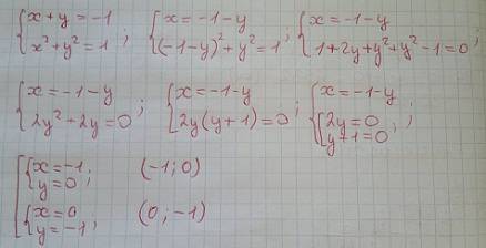 Решите систему уравнений x+y= - 1 х²+y²=1