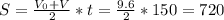 S= \frac{V _{0} + V}{2} *t= \frac{9.6}{2}*150=720