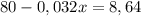 80 - 0,032x = 8,64