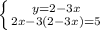 \left \{ {{y=2-3x} \atop {2x-3(2-3x)=5}} \right. &#10;