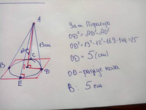 Відстань від точки а до всіх сторін квадрата 13 см, а до його площини 12 см. обчислити радіус кола,