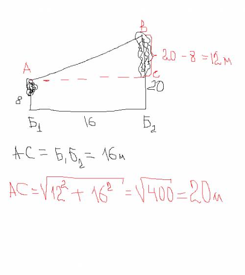 В16 метре одна от другой растут березы высота одной 20 метров. а другой 8 метр найдите расстояние ме