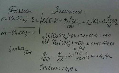 Решить : найти массу осадка,образованного 8 г.сульфата меди (2)с гидроксидом калия.​