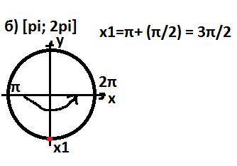 Решить уравнение sinx*cosx-2cosx=0 определить корни, которые принадлежат интервалу {pi; 2pi}