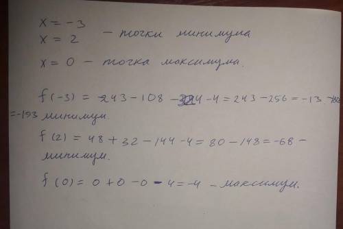 Исследуйте функцию f(x)=3x^4+4x^3-36x^2-4 на возрастание,убывание экстремумы​