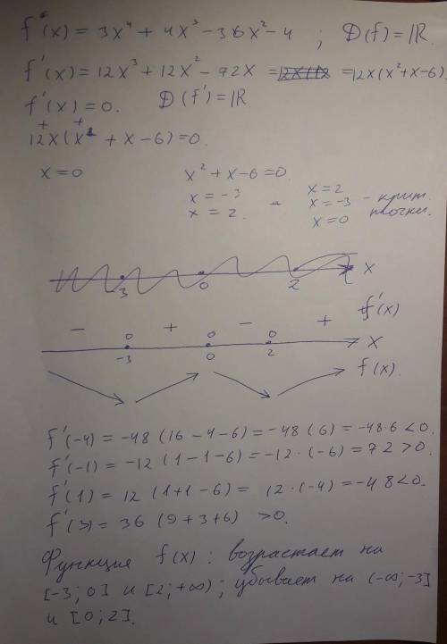 Исследуйте функцию f(x)=3x^4+4x^3-36x^2-4 на возрастание,убывание экстремумы​