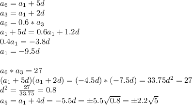 a_6 = a_1 + 5d\\a_3 = a_1 + 2d\\ a_6 = 0.6*a_3\\a_1+5d = 0.6a_1 + 1.2d\\0.4a_1 = -3.8d\\a_1 = -9.5d\\ \\a_6*a_3 = 27\\(a_1+5d)(a_1+2d) = (-4.5d)*(-7.5d)=33.75d^2=27\\d^2 = \frac{27}{33.75}=0.8\\a_5 = a_1+4d = -5.5d =\pm5.5\sqrt{0.8}=\pm2.2\sqrt{5}