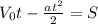 V_{0} t- \frac{ at^{2} }{2} =S