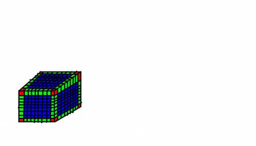 Окрашенный куб с ребром 10см. распилили на кубики с ребром равным 1 см. сколько среди них окажется к