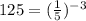 125=(\frac{1}{5})^{-3}