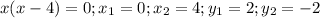 x(x-4)=0; x_1=0; x_2=4;y_1=2;y_2=-2