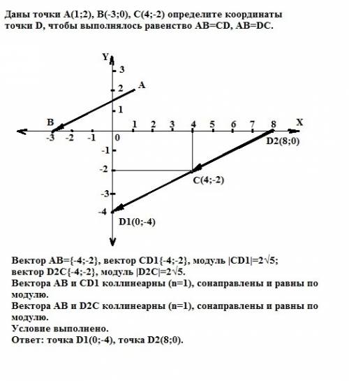 Даны точки а(1; 2), b(-3; 0), c(4; -2) определите координаты точки d, чтоданы точки а(1; 2), b(-3; 0