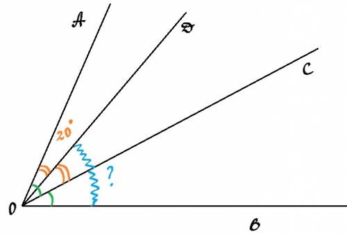 Луч ос– биссектриса угла аов. луч оd- биссектриса угла аос. найдите угол воd, если угол аоd =20°
