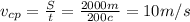 v_{cp}= \frac{S}{t} = \frac{2000m}{200c} = 10m/s