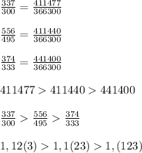 \\ \frac{337}{300}=\frac{411477}{366300} \\ \\ \frac{556}{495}=\frac{411440}{366300} \\\\ \frac{374}{333}=\frac{441400}{366300} \\ \\ 411477411440441400\\ \\ \frac{337}{300}\frac{556}{495}\frac{374}{333}\\ \\ 1,12(3) 1,1(23) 1,(123)