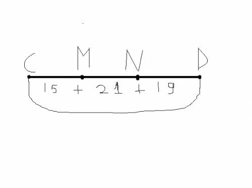 На отрезке cd отмечены точки m и n так, что точка m лежит между точками c и n найдите: длину отрезка