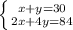 \left \{ {{x+y=30} \atop {2x+4y=84}} \right.