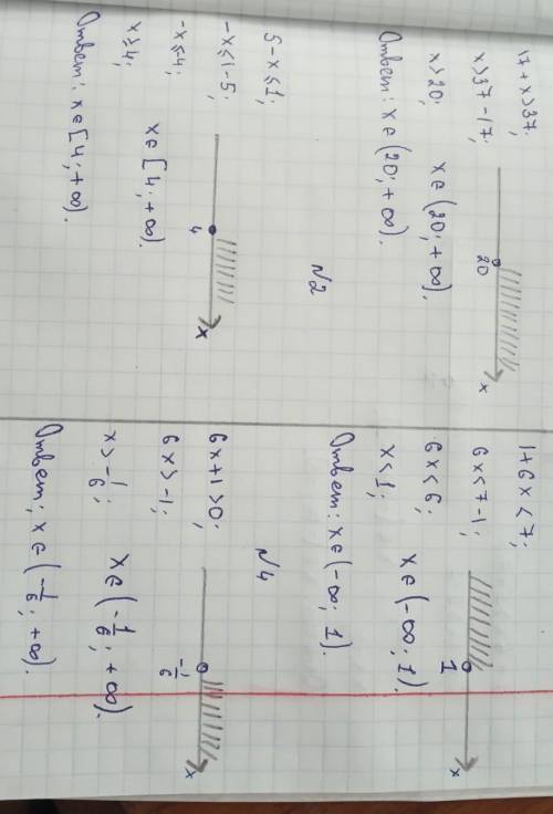 Решить неравенство, изобразить решение неравенства на числовой прямой и записать ответ с обозначений