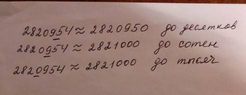 Округлите натуральное число 2820954 до десятков,до сотен,до тысячных