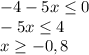 -4-5x \leq 0\\\&#10;-5x \leq 4\\\&#10;x \geq -0,8