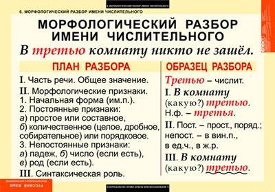 Морфологічний розбі 30 бвллов! ) українська пісня