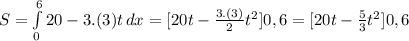 S= \int\limits^6_0 {20-3.(3)t} \, dx=[20t-\frac{3.(3)}{2}t^2]0,6=[20t-\frac{5}{3}t^2]0,6