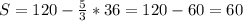 S=120-\frac{5}{3}*36=120-60=60