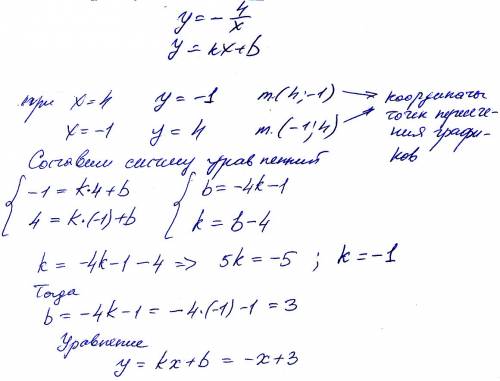 Блин, ! найдите значения k и b, если абсциссы точек пересечения графиков функций у=-4: х и у=кх+b ра