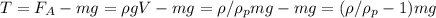 T=F_A-mg=\rho g V-mg=\rho/\rho_p mg - mg=(\rho/\rho_p-1) mg