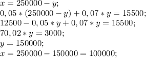 x=250000-y;\\&#10;0,05*(250000-y)+0,07*y=15500;\\&#10;12500-0,05*y+0,07*y=15500;\\7&#10;0,02*y=3000;\\&#10;y=150000;\\ &#10;x=250000-150000=100000;