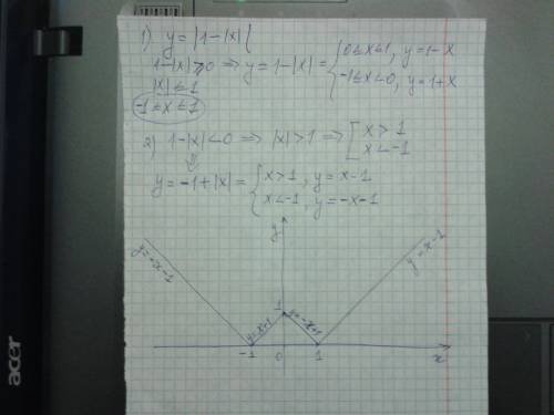 Построить график функции y = ! 1- ! x! ! закрыть [х] осталосьсек.