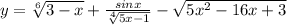 y = \sqrt[6]{3-x} + \frac{sin x }{ \sqrt[4]{5x-1} } - \sqrt{5 x^{2} -16x + 3 }