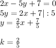 2x-5y+7=0\\5y=2x+7|:5\\y= \frac{2}{5}x+ \frac{7}{5} \\\\k= \frac{2}{5}