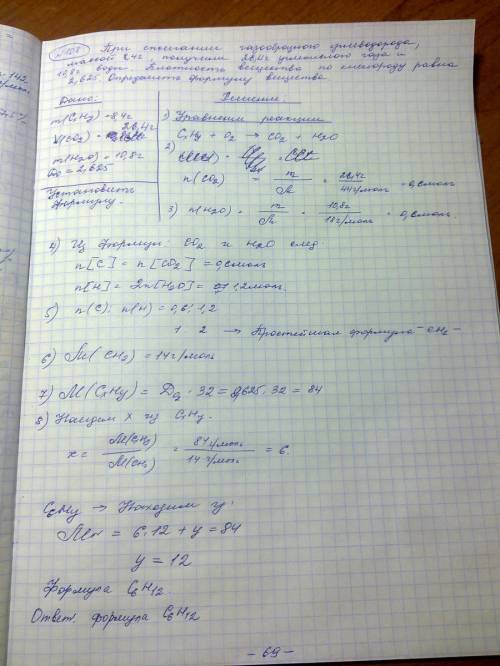 При сжигании газообразного углеводорода массой 8,4г получили 26,4г углекислого газа и 10,8г воды. пл