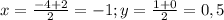 x= \frac{-4+2}{2}=-1;y= \frac{1+0}{2}=0,5