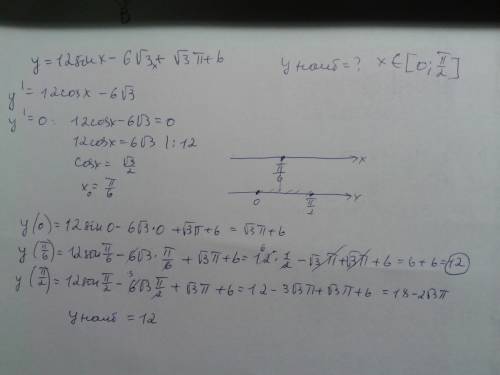 Найдите наибольшее значение функции 12 sin x - 6 (корень из 3) х + (корень из 3) пи + 6 на отрезке [