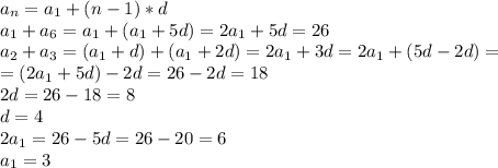 a_n = a_1 + (n-1)*d\\a_1+a_6 = a_1 + (a_1+5d) = 2a_1+5d=26\\a_2+a_3 = (a_1+d)+(a_1+2d) = 2a_1+3d = 2a_1+(5d-2d) =\\=(2a_1+5d)-2d = 26-2d=18\\2d = 26-18 = 8\\d=4\\2a_1 = 26-5d = 26-20=6\\a_1=3