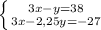 \left \{ {{3x-y=38} \atop {3x-2,25y=-27}} \right.