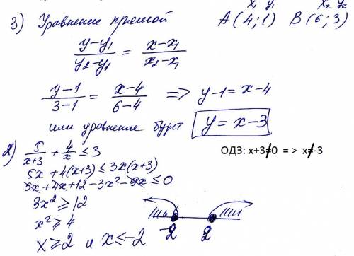 1) найдите область значения функции y= x^2 +1/ x^2 2)решите неравенство 5/x+3 +4/x 3. 3)запишите ура