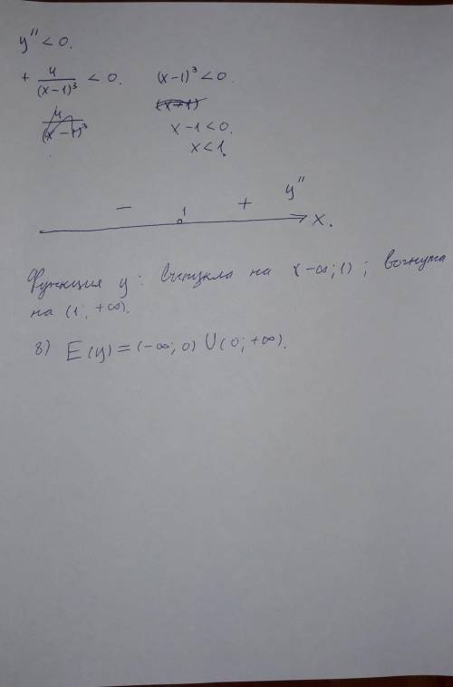 Исследуйте функцию и постройте ее график: y =