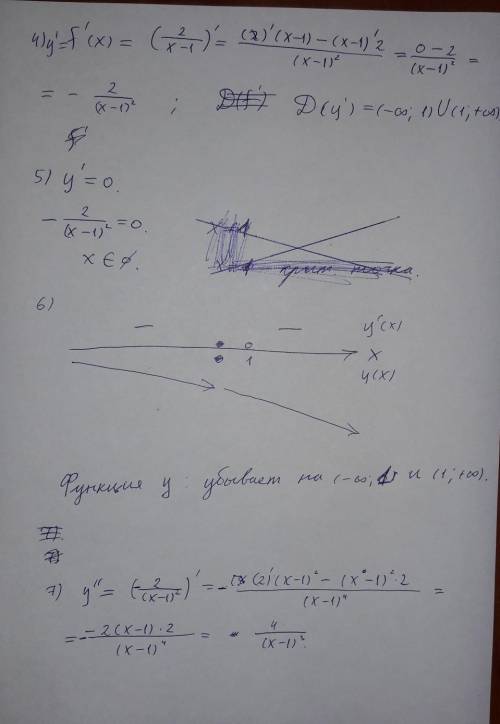 Исследуйте функцию и постройте ее график: y =